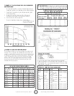 Предварительный просмотр 22 страницы Enerco HeatStar HS170FAVT Operation Instructions And Owner'S Manual