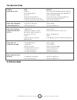 Preview for 5 page of Enerco HeatStar HS180ID Operating Instructions And Owner'S Manual