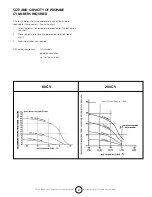 Предварительный просмотр 7 страницы Enerco HEATSTAR HS200CV Operating Instructions And Owner'S Manual