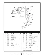 Предварительный просмотр 9 страницы Enerco HEATSTAR HS200CV Operating Instructions And Owner'S Manual