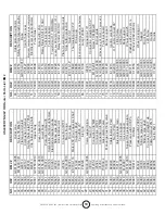 Предварительный просмотр 13 страницы Enerco HEATSTAR HS4000 LP Operating Instructions And Owner'S Manual