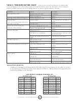 Preview for 7 page of Enerco HEATSTAR HS4040 Operating Instructions And Owner'S Manual