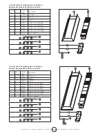 Preview for 25 page of Enerco HEATSTAR HS4040 Operating Instructions And Owner'S Manual