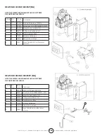 Preview for 28 page of Enerco HEATSTAR HS4040 Operating Instructions And Owner'S Manual