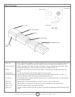 Предварительный просмотр 4 страницы Enerco HEATSTAR HST 45 Operating Instructions And Owner'S Manual