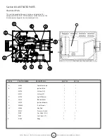 Предварительный просмотр 22 страницы Enerco HEATSTAR HST 45 Operating Instructions And Owner'S Manual