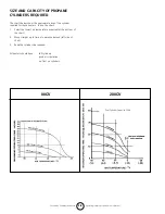 Предварительный просмотр 8 страницы Enerco HeatStart HS200CV Operating Instructions And Owner'S Manual