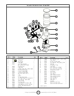 Предварительный просмотр 9 страницы Enerco HeatStart HS200CV Operating Instructions And Owner'S Manual