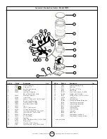 Предварительный просмотр 10 страницы Enerco HeatStart HS200CV Operating Instructions And Owner'S Manual