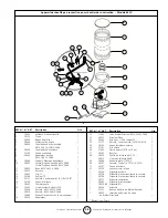 Предварительный просмотр 19 страницы Enerco HeatStart HS200CV Operating Instructions And Owner'S Manual