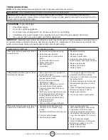 Preview for 14 page of Enerco HSVFB20LPT Installation Instructions And Owner'S Manual