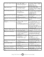 Preview for 15 page of Enerco HSVFB20LPT Installation Instructions And Owner'S Manual