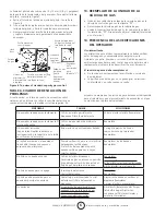 Предварительный просмотр 14 страницы Enerco MR. HEATER MH40LP Operating Instructions And Owner'S Manual