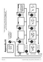 Предварительный просмотр 38 страницы Enerdrive DOMETIC EN312100 Owner'S Manual