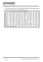 Предварительный просмотр 16 страницы Enerdrive EN1120X Owner'S Manual