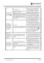 Предварительный просмотр 19 страницы Enerdrive EN1120X Owner'S Manual