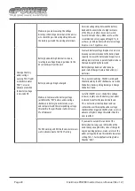 Предварительный просмотр 20 страницы Enerdrive EN1120X Owner'S Manual