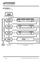 Предварительный просмотр 24 страницы Enerdrive EN1120X Owner'S Manual