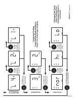 Предварительный просмотр 37 страницы Enerdrive ePOWER Charger EN31220 Owner'S Manual