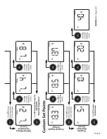 Preview for 39 page of Enerdrive ePOWER Charger EN31220 Owner'S Manual