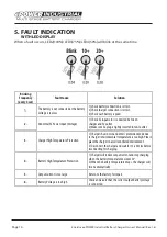 Предварительный просмотр 14 страницы Enerdrive epower Industrial 24V Operation / Owner'S Manual