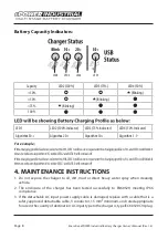 Предварительный просмотр 9 страницы Enerdrive ePower Industrial EPI-2430 Operation / Owner'S Manual