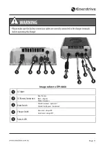 Предварительный просмотр 12 страницы Enerdrive ePower Industrial EPI-2430 Operation / Owner'S Manual