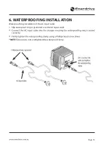 Предварительный просмотр 14 страницы Enerdrive ePower Industrial EPI-2430 Operation / Owner'S Manual