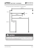 Предварительный просмотр 9 страницы Enerdrive ePRO EPBC-1290 Owner'S Manual