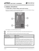 Предварительный просмотр 20 страницы Enerdrive ePRO EPBC-1290 Owner'S Manual