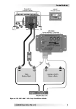 Предварительный просмотр 9 страницы Enerdrive MagnaSine Smart Battery Combiner ME-SBC Owner'S Manual