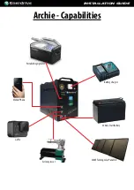 Предварительный просмотр 6 страницы Enerdrive POWER SYSTEM Series Installation Manual