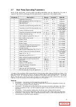 Preview for 8 page of Enerflow Eskom ERHP-SU08 User Manual