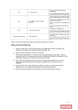 Preview for 12 page of Enerflow Eskom ERHP-SU08 User Manual