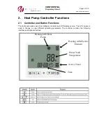 Предварительный просмотр 3 страницы Enerflow Eskom ERHP-SU14 User Manual