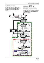 Preview for 10 page of EnergAir metacentre VSD-R User Manual