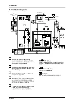 Preview for 13 page of EnergAir metacentre VSD-R User Manual