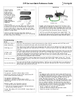 Предварительный просмотр 2 страницы Energate ZIP Connect Quick Reference Manual