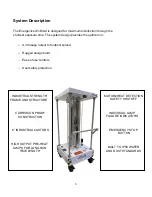 Preview for 6 page of Energenics UV-MAX Installation & Operation Manual