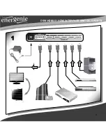 Preview for 4 page of Energenie DSW-HDMI-51 User Manual