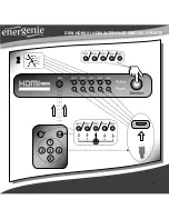 Preview for 5 page of Energenie DSW-HDMI-51 User Manual