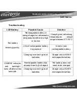 Preview for 10 page of Energenie EG-BC-002 AAA User Manual