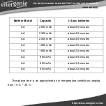 Preview for 8 page of Energenie EG-BC-003 AA/AAA User Manual