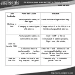 Preview for 9 page of Energenie EG-BC-003 AA/AAA User Manual