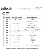 Preview for 5 page of Energenie EG-MC-004 User Manual