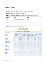 Preview for 14 page of Energenie EG-PDU-007 User Manual