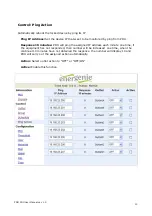 Preview for 15 page of Energenie EG-PDU-007 User Manual