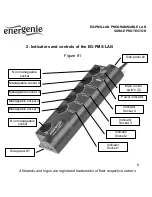 Предварительный просмотр 8 страницы Energenie EG-PMS-LAN User Manual