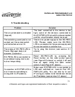 Preview for 70 page of Energenie EG-PMS-LAN User Manual