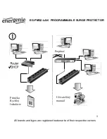 Preview for 3 page of Energenie EG-PMS2-LAN Quick Installation Manual